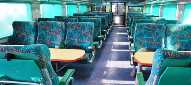 Tajmahal Tour by Gatimaan Express Train